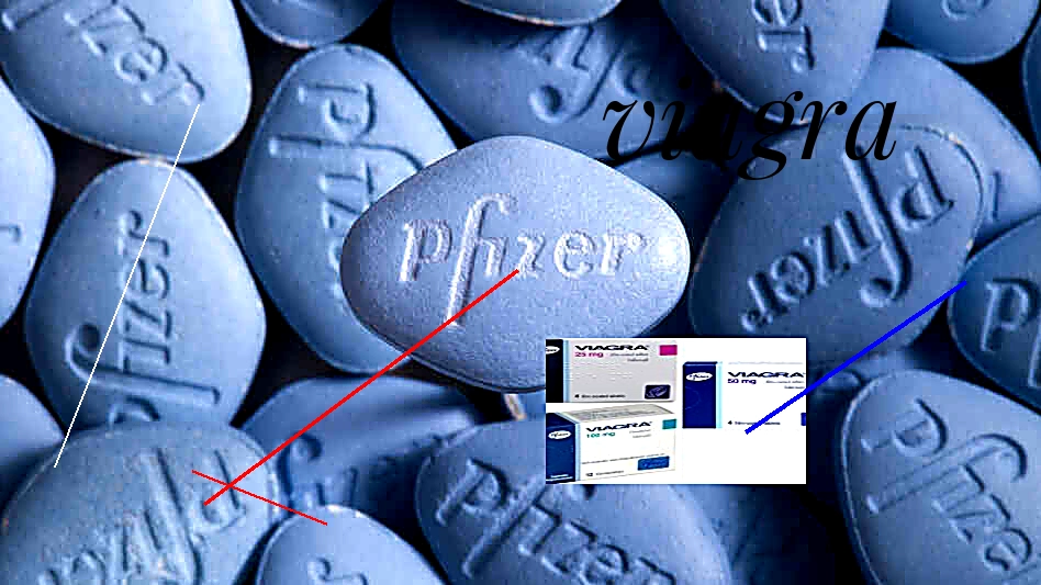 Commander viagra générique